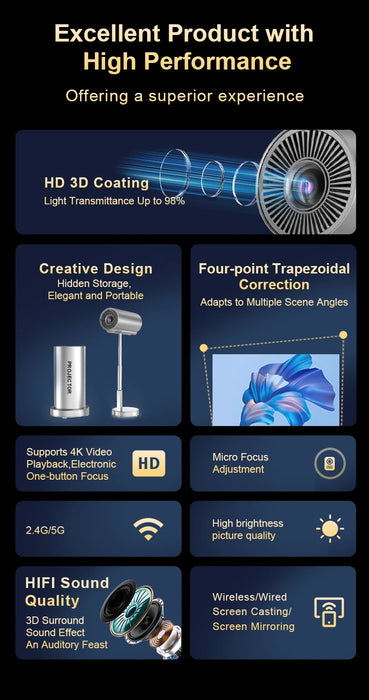 ATB Home Theater Project 4K High Brightness HD TV Portable with LED Lamp Android 9 System 2024 hot selling produce TS-3